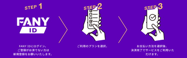 DOWNTOWN+の登録にはFANY IDの登録(無料)が必要です。