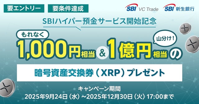暗号資産交換券プレゼント「SBIハイパー預金」開始記念キャンペーン