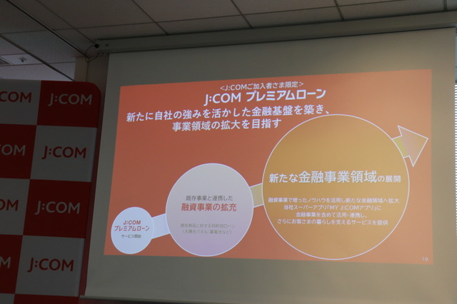 JCOMが金融事業へ本格参入 新サービス「J:COMプレミアムローン」を発表
