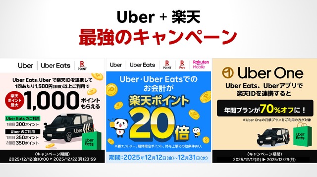 Uber・楽天が戦略的パートナーシップを開始、年末に向けてポイント還元キャンペーンを複数展開