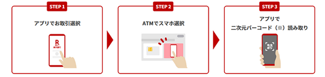 楽天銀行が「スマホATM」開始、キャッシュカード不要で全国4.2万台のATMに対応