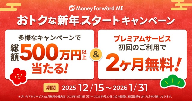 マネーフォワードMEが年末年始キャンペーン開始!Amazonギフトカードが当たる抽選も