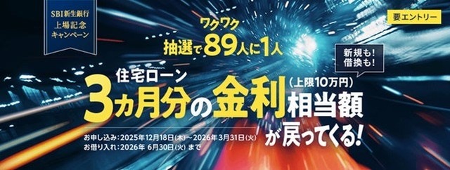 【SBI新生銀行】住宅ローン金利3ヵ月分最大10万円を還元!上場記念キャンペーン
