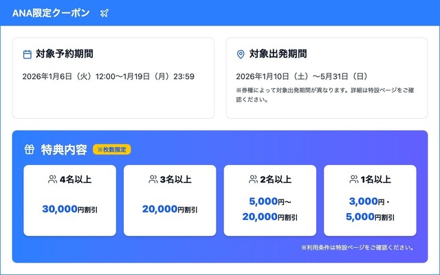 【Yahoo!トラベル新春セール】最大3万円クーポン&LYP会員なら最大10%還元も