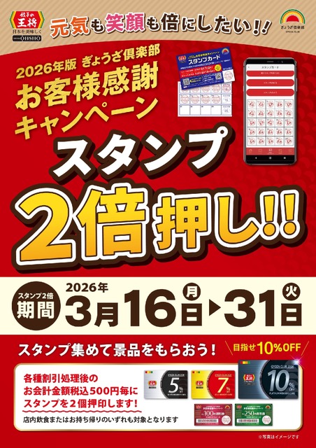 餃子の王将「スタンプ2倍押し」開催!割引券や会員カードの獲得が早まるチャンス
