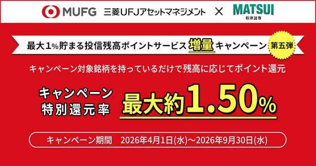 松井証券の投信残高ポイント増量!三菱UFJアセットマネジメントの7銘柄対象