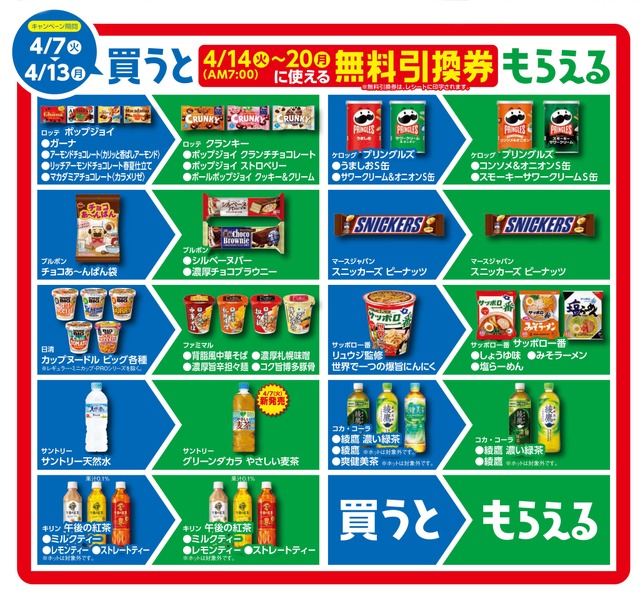 ファミマ45周年大感謝祭!3週連続で開催する「1個買うと1個もらえる」企画