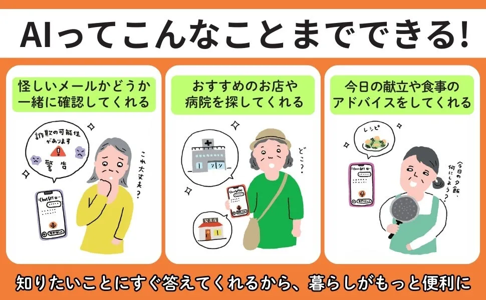 AI活用術の画面例