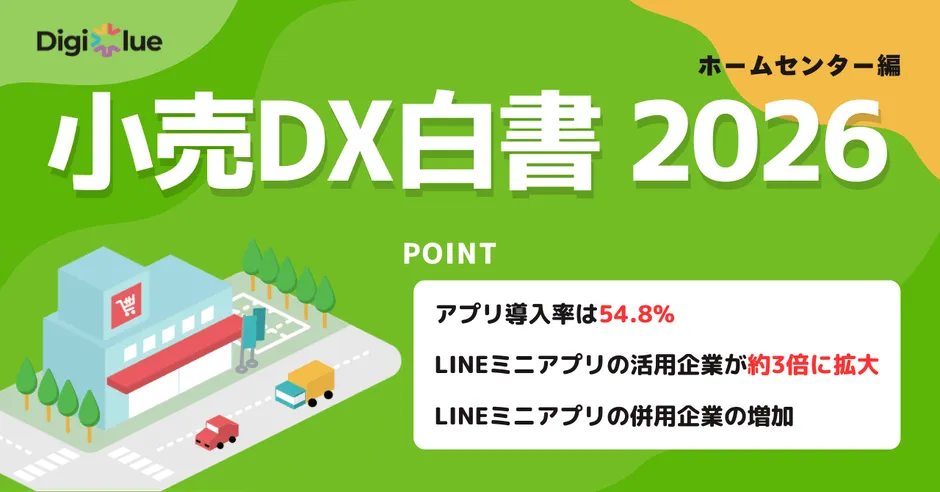 株式会社デジクルのロゴまたは関連画像