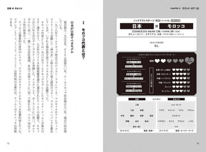 ノックアウトステージR32 パターンA 日本VSモロッコ