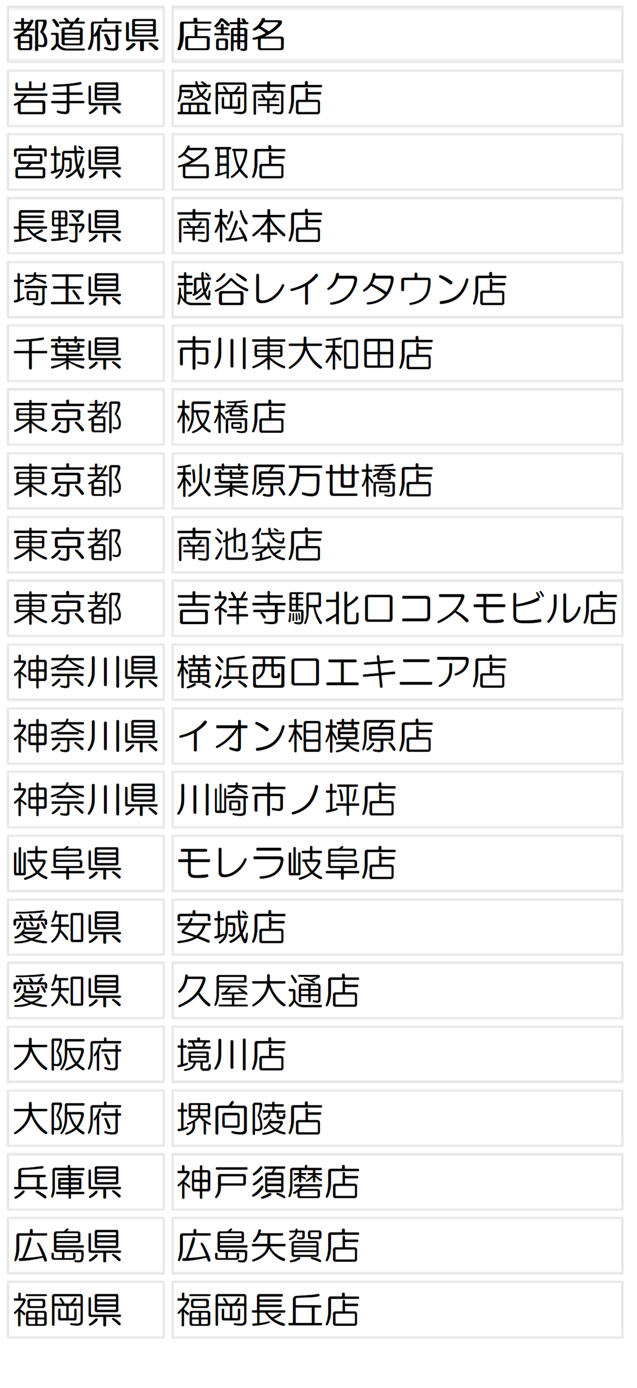 オリジナルスタンディ設置店舗一覧